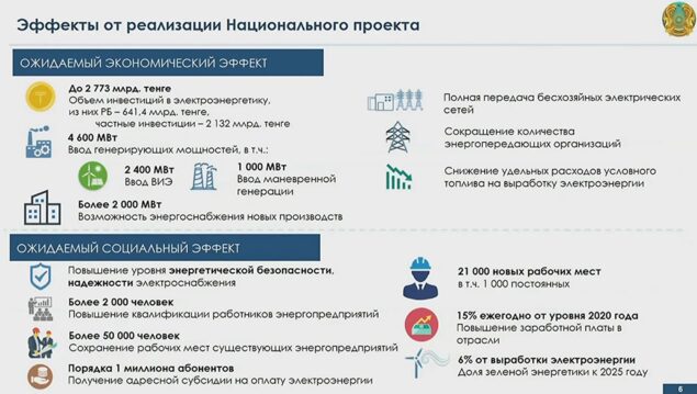 Праздники в казахстане в 2025. МРП 2025 В Казахстане. Праздники 2025.